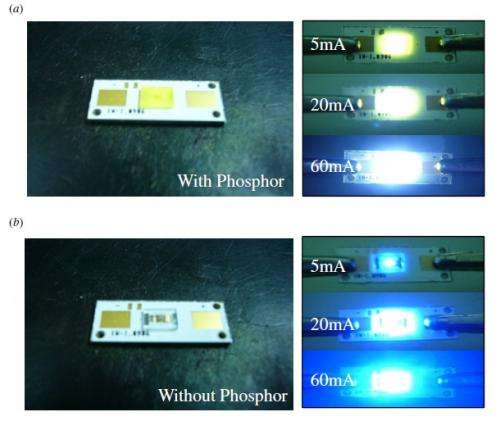 New LED packaging technology improves performance