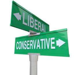 Liberals vs. conservatives: How politics affects charitable giving