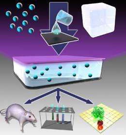 Light-emitting nanocrystal diodes go ultraviolet