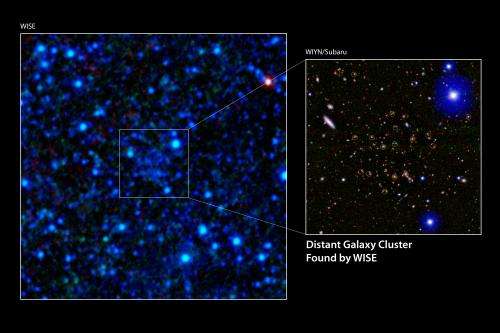 Little Telescope Spies Gigantic Galaxy Clusters