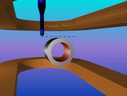 Magnetic cloak: Physicists create device invisible to magnetic fields