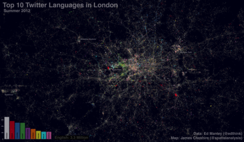 London’s tweets are mapped to see who speaks what, where