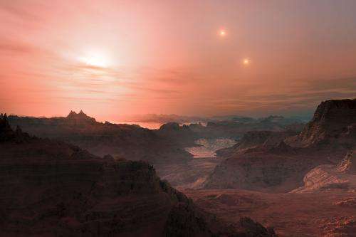 Many billions of rocky planets in the habitable zones around red dwarfs in the Milky Way