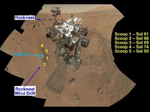 Mars rover Curiosity: No surprise in 1st soil test