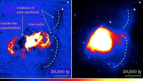 Multiple mergers generate ultraluminous infrared galaxy