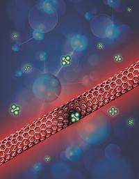 Nanotube “glow sticks” transform surface science tool kit