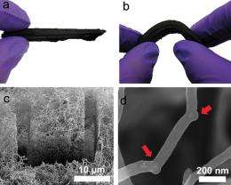 Nanotube 'sponge' has potential in oil spill cleanup