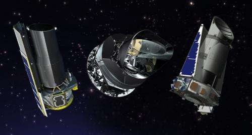 NASA extends Kepler, Spitzer, Planck missions			