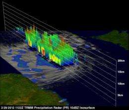 NASA sees Typhoon Pakhar headed for Vietnam landfall