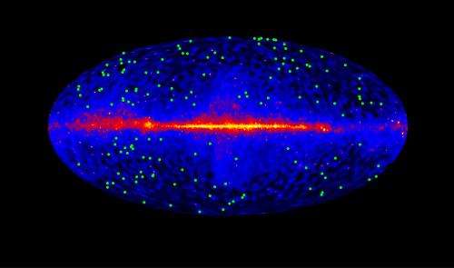 NASA's Fermi measures cosmic 'fog' produced by ancient starlight