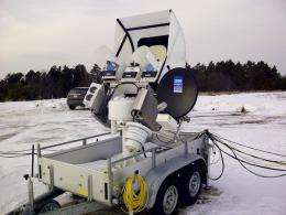 NASA's GCPEX mission: What we don't know about snow