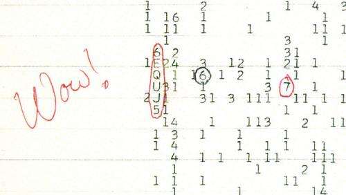 National Geographic looking to respond to "alien" Wow! signal from 1977