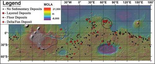 New analysis of clay deposits in ancient Martian Lakes