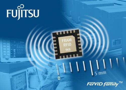 New chip for high-frequency RFID tags with industry-leading 9 KB FRAM