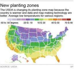 New map for what to plant reflects global warming (AP)