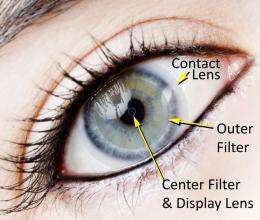 Darpa researchers design eye-enhancing virtual reality contact lenses