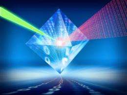New quantum information record set