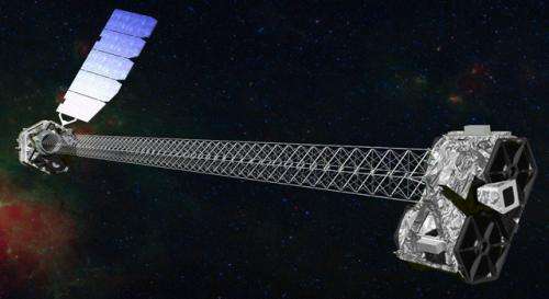 NuSTAR mission status report: Observatory unfurls its unique mast