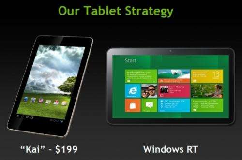 Nvidia says Kai platform will turn price tide for tablets 