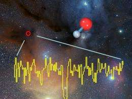OD and SH - two new molecules in space