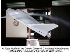 Orbital crew vehicle tested in Texas A&M's low-speed wind tunnel