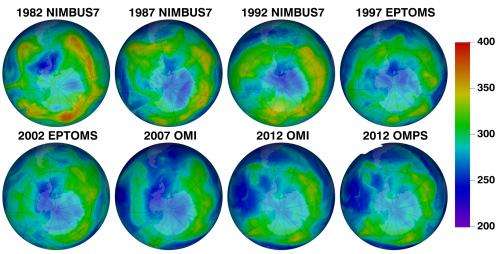 Ozone suite on Suomi NPP continues more than 30 years of ozone data