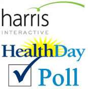 党派指导美国人对医疗改革法案的态度:民意调查