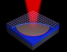 Printed photonic crystal mirrors shrink on-chip lasers down to size