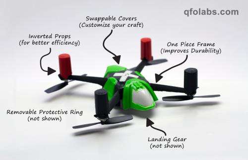 QFO Labs wants to send palm-sized copters out to play