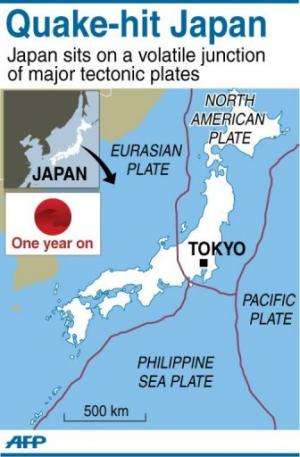 Quake-hit Japan