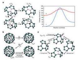 Team finds buckyballs grow larger by 'eating' vaporized carbon