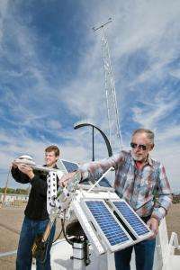 Sandia SolarTrak technology helps arrays worldwide follow the sun