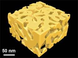 Scientists' gold discovery sheds light on catalysis