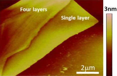 New two-dimensional semiconductor has ideal band gap for solar harvesting
