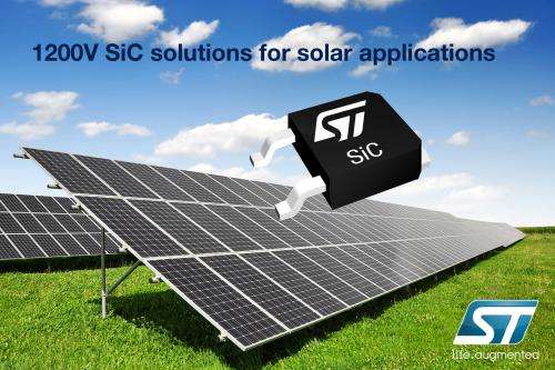 Silicon carbide solutions to solar challenges revealed