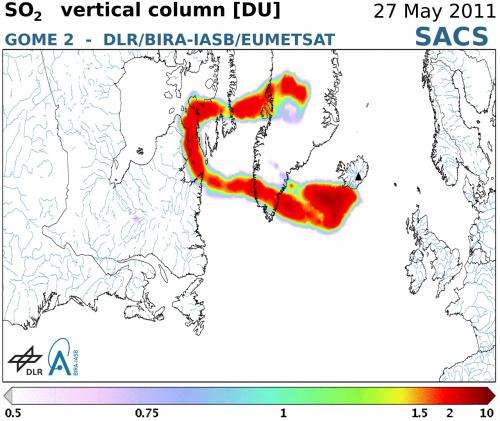 Smelling Grímsvötn: Signal of a volcanic eruption