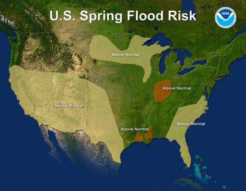 Risk of major flooding in spring is low for the first time in four years