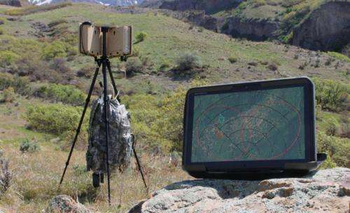 SpotterRF debuts Radar Backpack Kit (w/ Video)