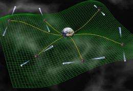Students discover millisecond pulsar, help in the search for gravitational waves