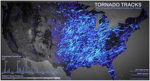 Stunning Visualization of 56 Years of Tornadoes in the US