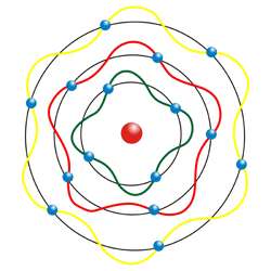 The changing shape of an atomic nucleus
