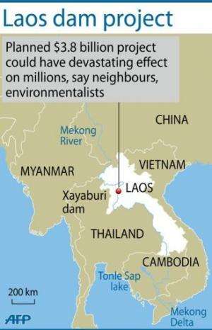 The four Mekong nations—Laos, Vietnam, Cambodia and Thailand—rely on the river system for fish and irrigation