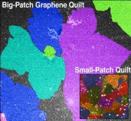 Tighter 'stitching' makes better graphene