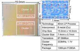Toshiba develops many-core SoC for embedded applications 