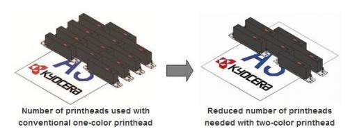 Kyocera develops world's fastest 300dpi inkjet printhead