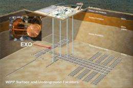 Underground search for neutrino properties unveils first results