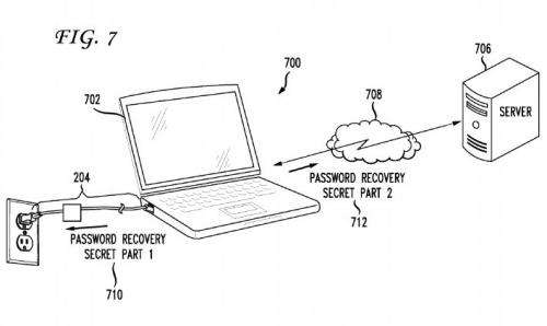 Apple patent sends password secrets to adapters