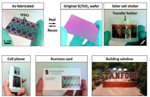 Peel-and-Stick solar panels from Stanford engineering