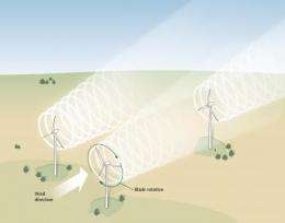 Vestas to install research wind turbine at Sandia facility in Texas