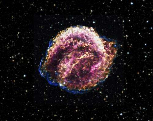 Was Kepler's supernova unusually powerful?